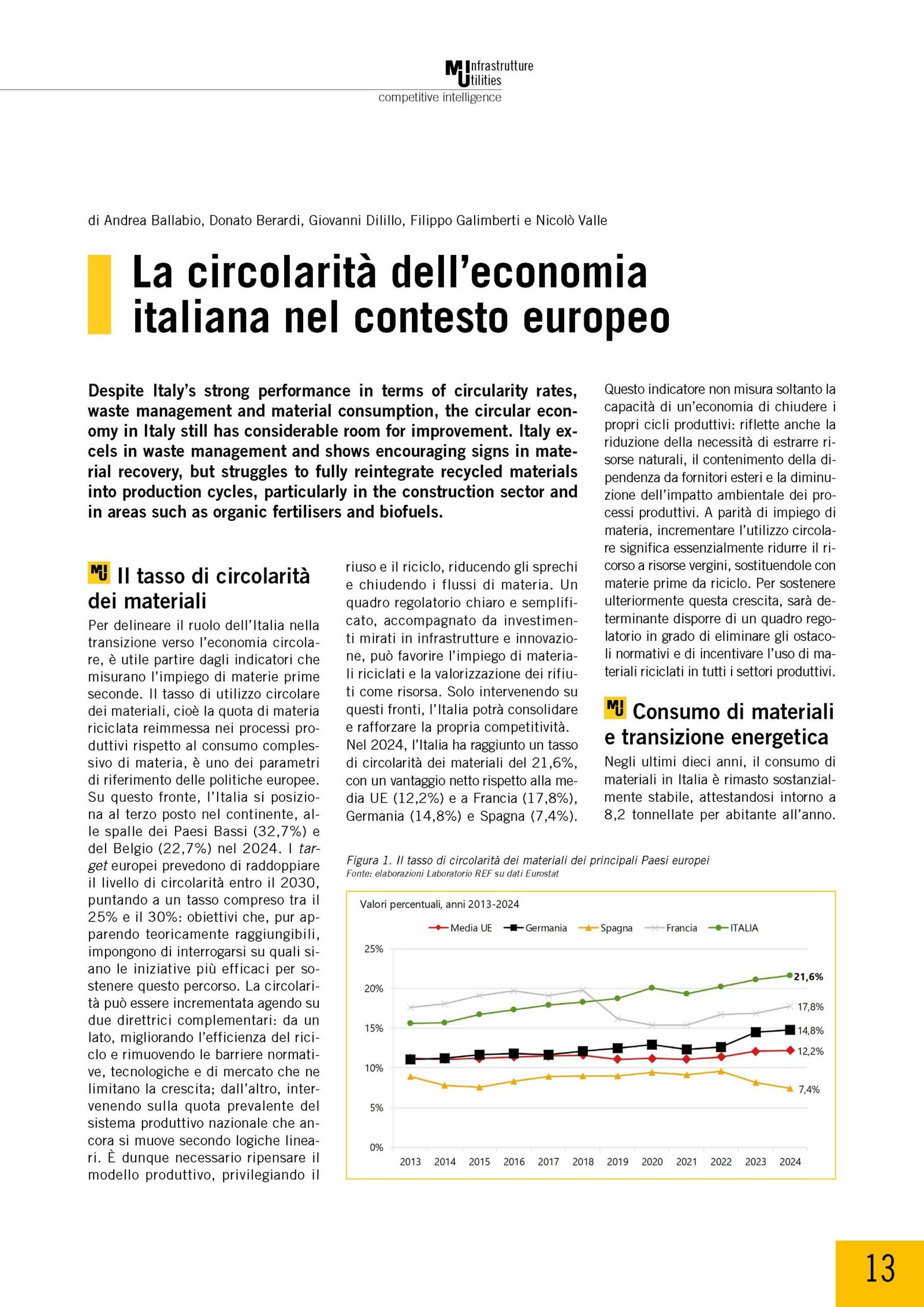 La circolarità dell’economia italiana nel contesto europeo